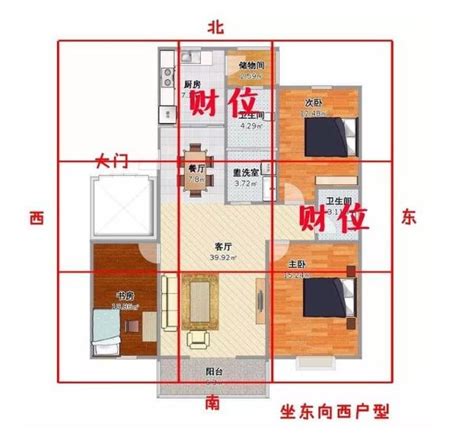 財位怎麼看|用手機就能找到家中的「財位」！居家風水財位3禁忌